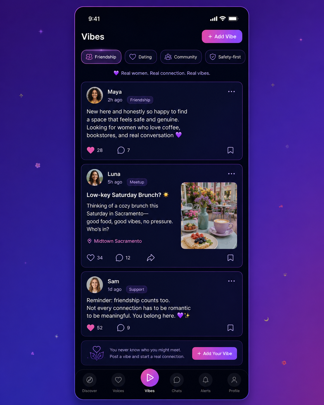 Community Feature Design
